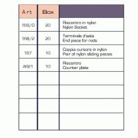 Anta Ribalta schema di montaggio